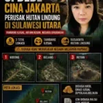 PETI Ratatotok Kian Terang, Ci Dede Didesak, Publik Serukan Copot Aparat IMG_20260724_184249